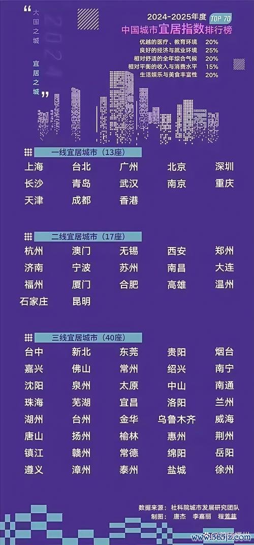 台灣加權指數2024漲幅稱霸亞太，2025政策與科技雙動能能否再創新高？亞行數據+瑞銀預測