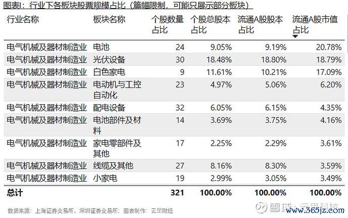 台灣大哥大股票合併效應發酵？2024年ARPU雙升數據拆解Q1財報解析+權威分析
