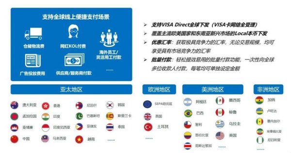aclass外匯車跨境貿易與旅遊外匯兌換服務解決方案