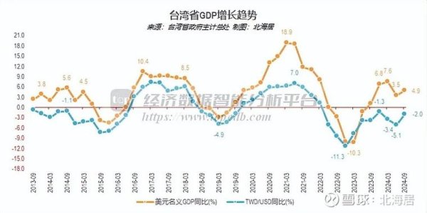 台灣銀行股票投資佈局：2025跨境金融合作紅利解析權威數據+兩岸案例