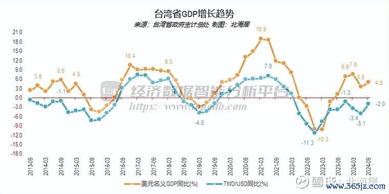 台灣銀行股票投資佈局：2025跨境金融合作紅利解析權威數據+兩岸案例