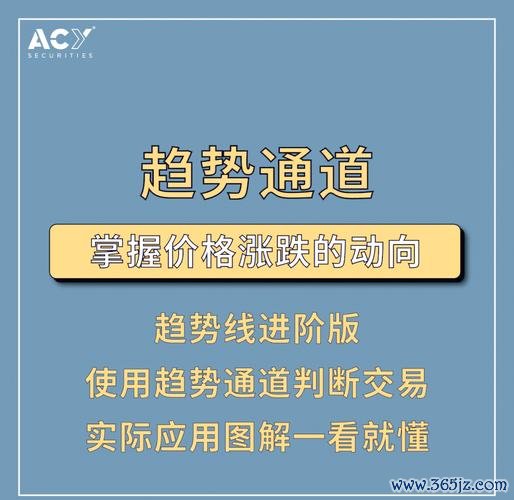 ACY外匯投资必看：如何避坑并实现稳定盈利？