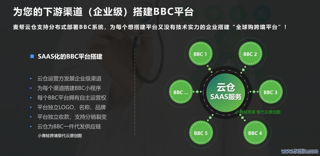 ADSS外匯：跨境電商如何滿足外匯需求與定制化方案及真實數據驗證