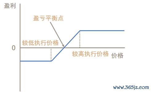 ADS外汇投资如何避坑？2024安全交易策略全解析