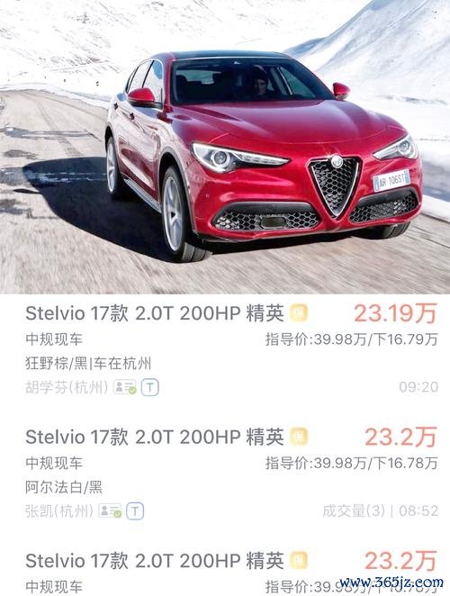 alfaromeogiulietta外匯、AlfaRomeoGiulietta外匯購車難題：歐洲熱銷48萬台背書，2025匯率解析
