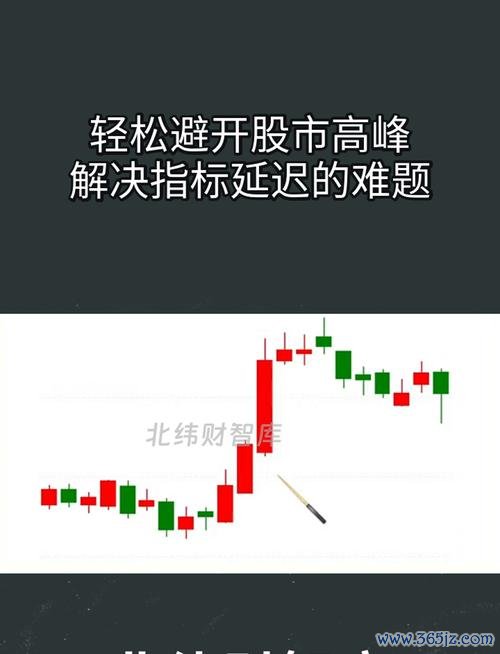 altis外匯引擎交易延迟难题低延迟技术高效解决方案