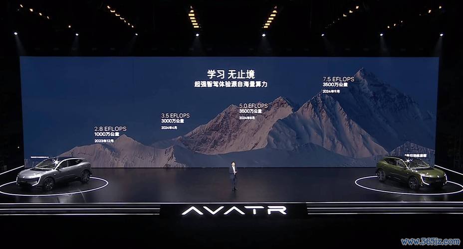 台積電玩股網投資攻略：2025年股價重挫300點如何解套？台灣半導體龍頭+權威數據