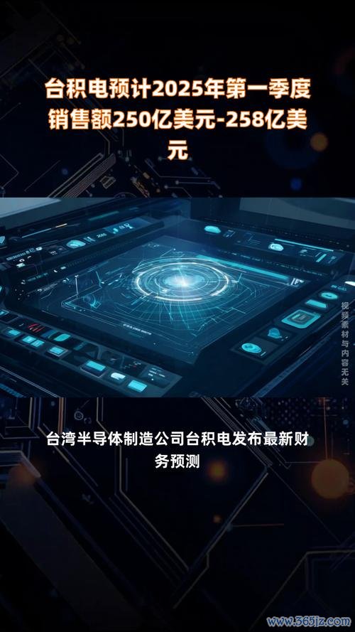台積電股價震盪加劇？2025赴美投資2000億市值縮水7% vs 騰訊威脅（權威數據解析）
