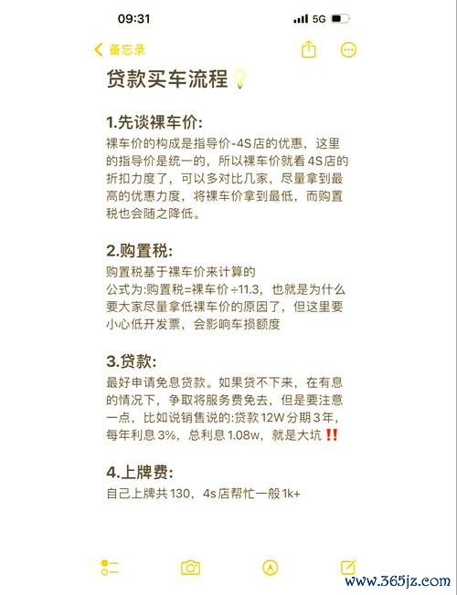 Auditt外匯車交易風險避坑指南：省百萬秘訣解析