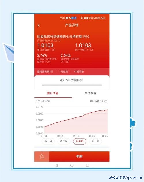 audi外匯五年保;Audi外匯五年保：长期资产配置的稳健收益解决方案