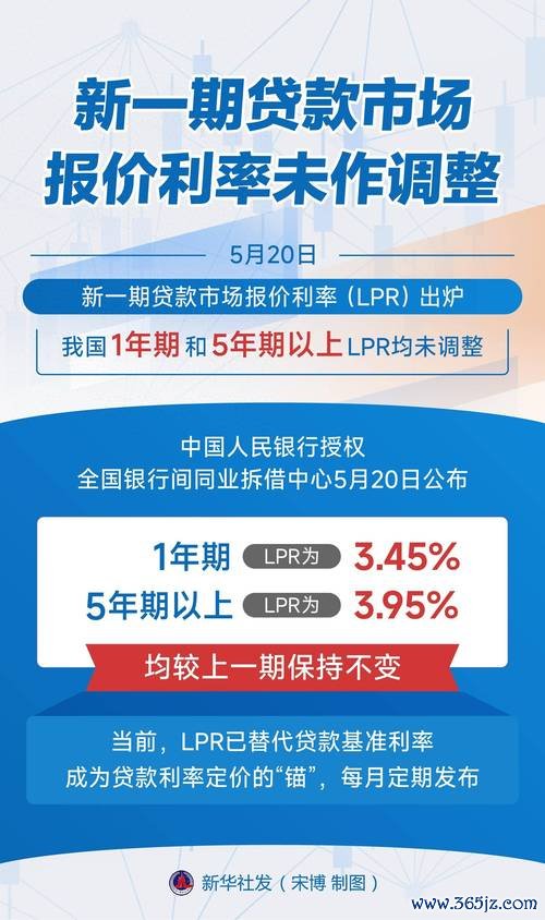 B200外匯車交易效率低？2024最新策略提升盈利30%