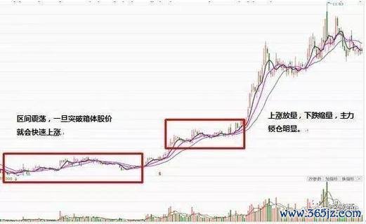 台股歷史股價查詢？3步驟查詢30年走勢，用券商App輕鬆找台灣1990-2025