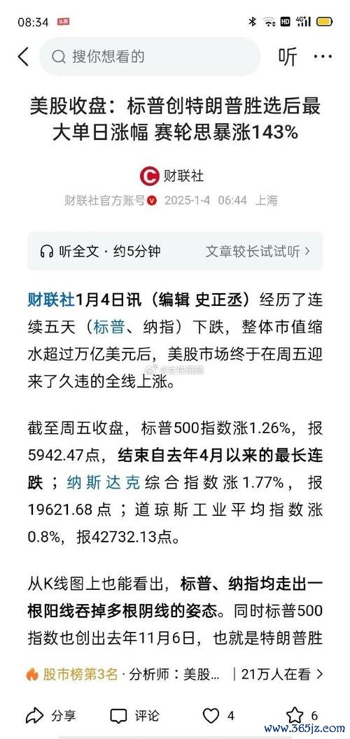 台股當日行情大漲291點收13638法人買超230億專家解析美元走勢衝擊