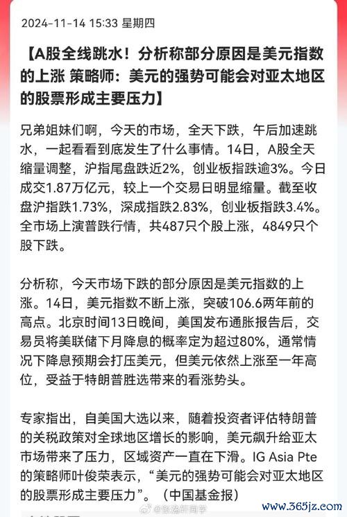 台股當日行情大漲291點收13638法人買超230億專家解析美元走勢衝擊