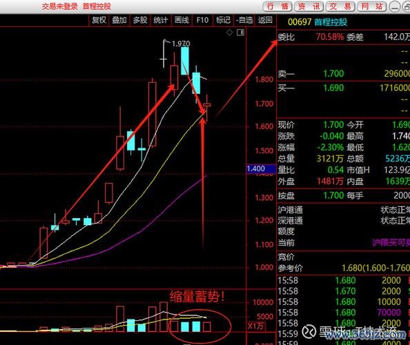 台股盤勢2025年震盪千點行情？AI股與高股息佈局策略凱基證券預測