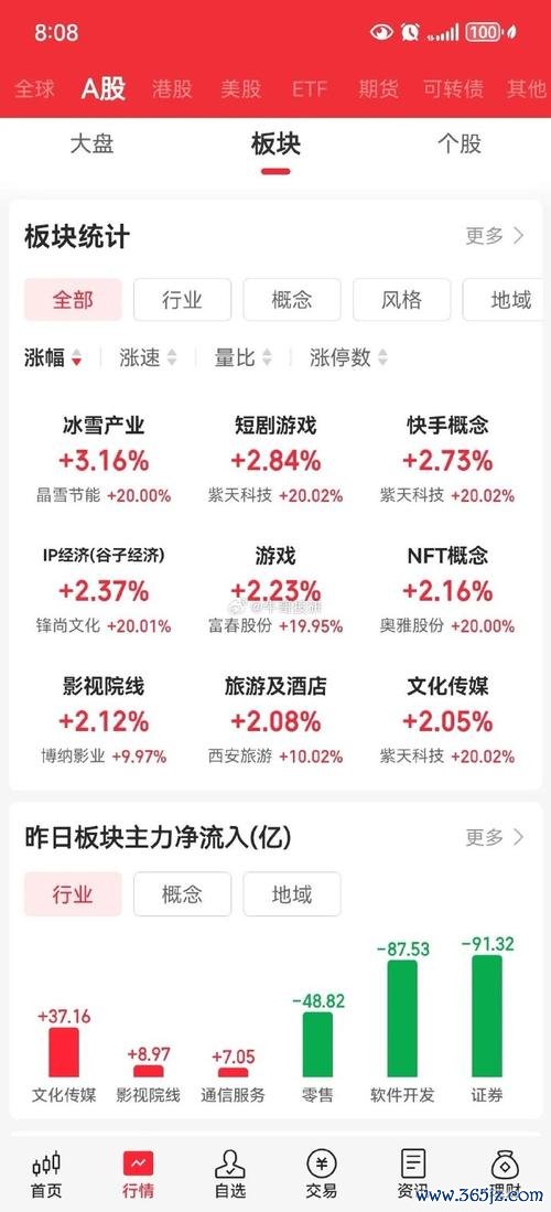 台鐵股票投資風險解析：票價調漲26.8%衝擊營運？2025財務預測+董事會決策