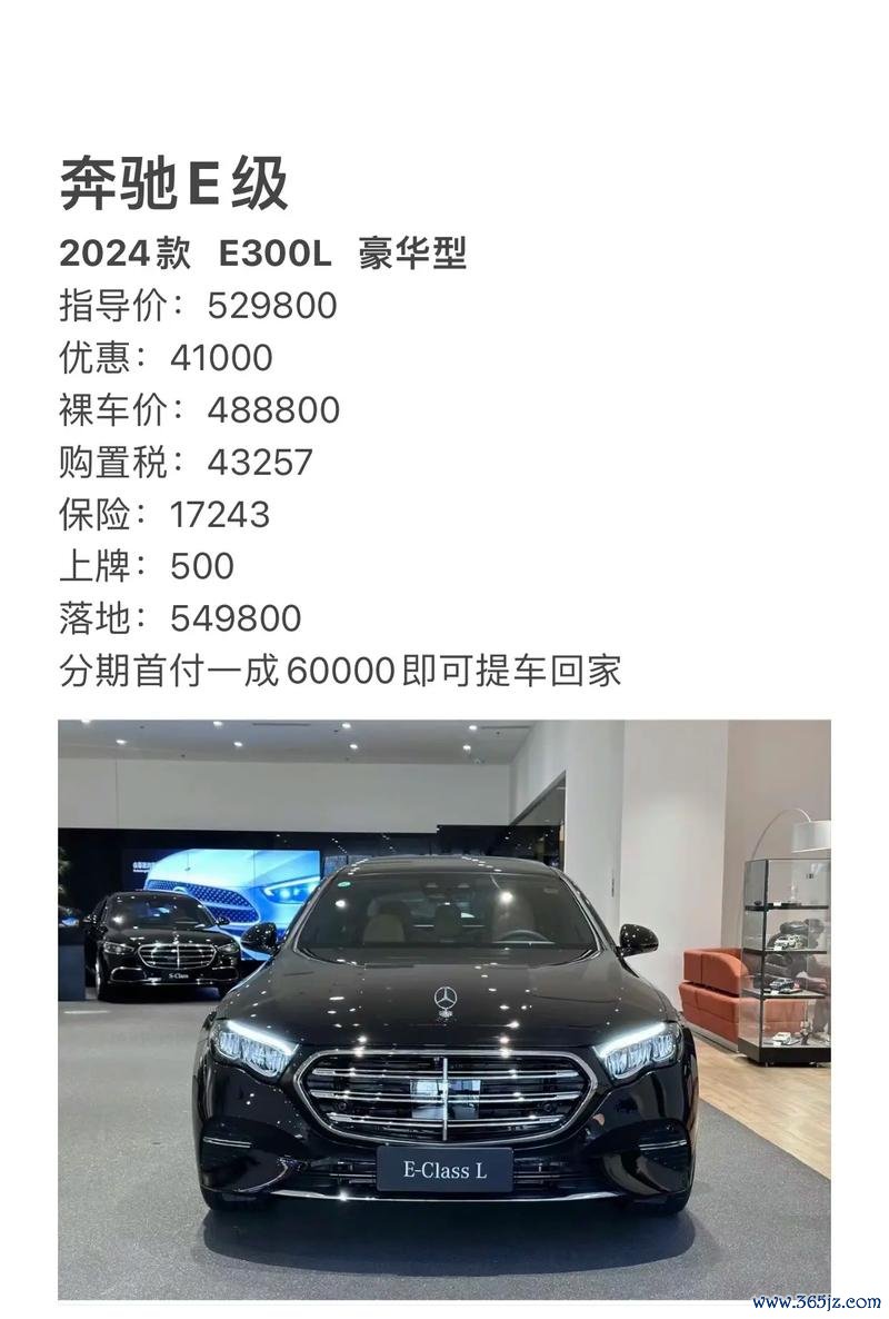 Benz外匯車推薦：2024年選購指南與高性價比車款清單