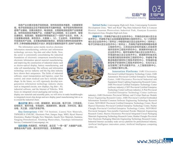 各股怎麼選？2024台灣熱門產業解析〔投資指南〕