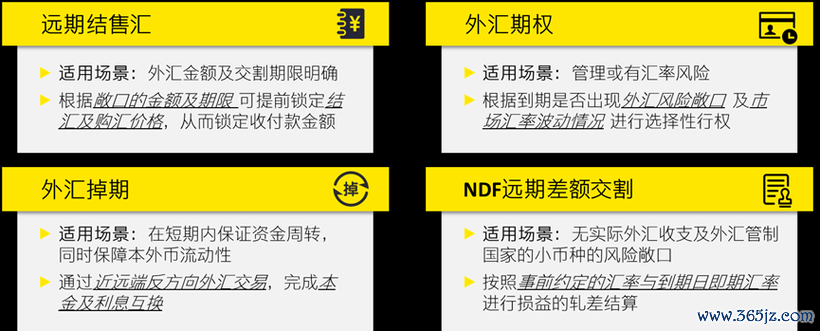 benz外匯回原廠-benz外匯回原廠匯率風險激增？原廠認證保障資金安全