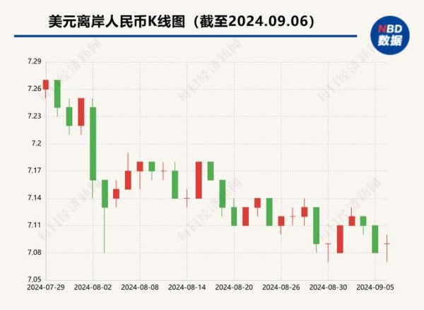 benz外匯回原廠-benz外匯回原廠匯率風險激增？原廠認證保障資金安全