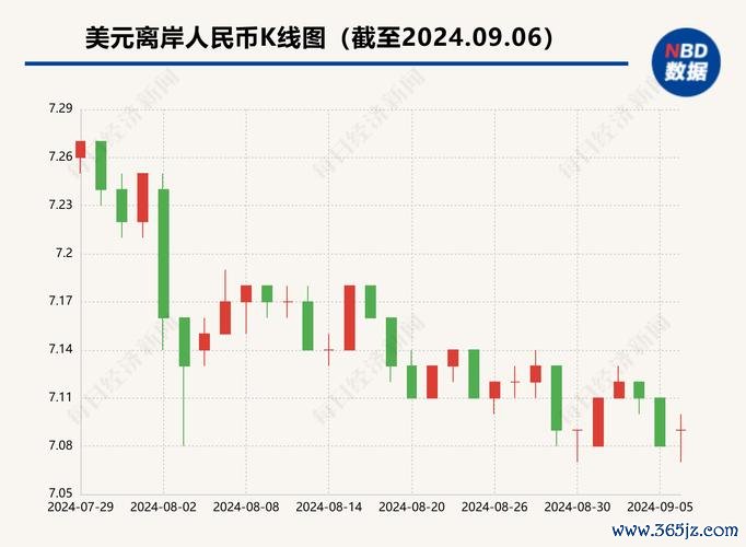 benz外匯回原廠-benz外匯回原廠匯率風險激增？原廠認證保障資金安全