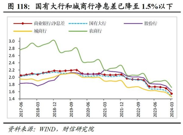 和大股票投資攻略：2024年高報酬率選股策略專家推薦數據分析