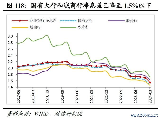 和大股票投資攻略：2024年高報酬率選股策略專家推薦數據分析