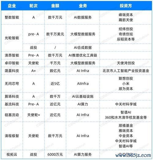 和泰股票主力抛售连跌背后：AI大模型布局能否逆袭？6亿资金出逃与2家机构买入评级解析
