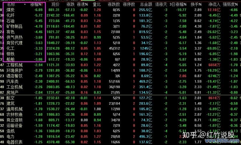 和泰股票主力抛售连跌背后：AI大模型布局能否逆袭？6亿资金出逃与2家机构买入评级解析