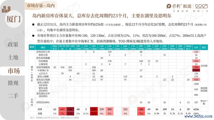 和潤股票？2024投資佈局策略與風險解析趨勢分析＋專家觀點〔最新指南〕