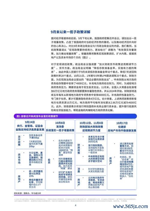 和潤股票？2024投資佈局策略與風險解析趨勢分析＋專家觀點〔最新指南〕