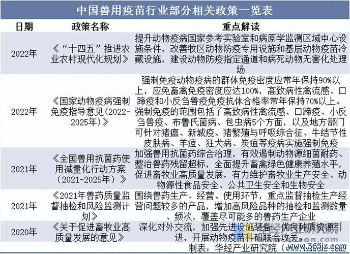 國光生技股票投資新機遇：疫苗國際合作與2025財務增長解析生醫領軍企業權威分析