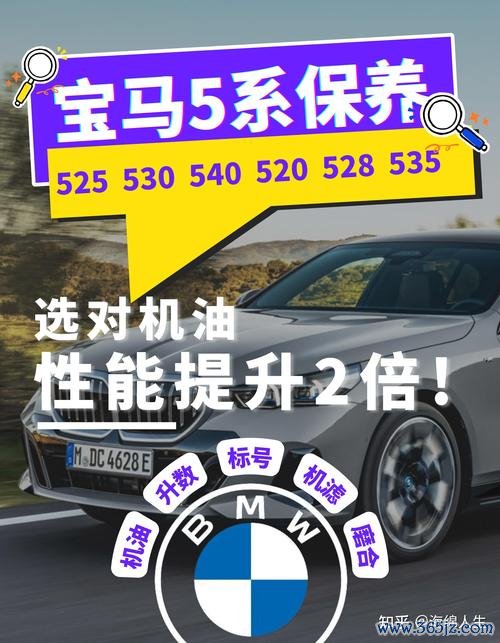 bmw320igt外匯、BMW320iGT外汇车主必看：如何用外汇投资轻松养车？