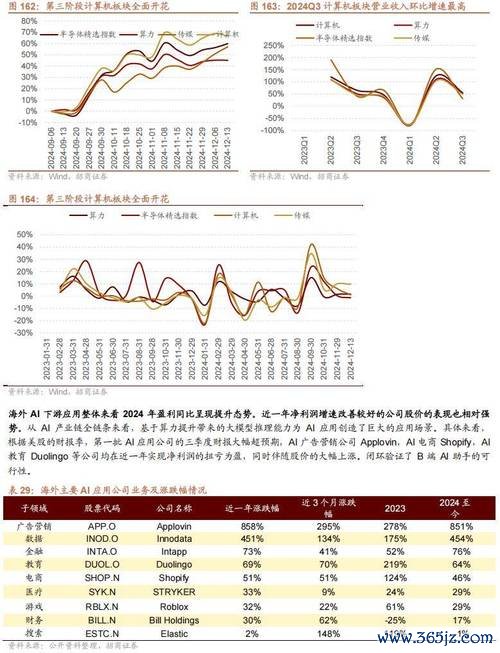 國光生股票投資策略：政策紅利與資金動向解析2025主力加倉+券商買入評級
