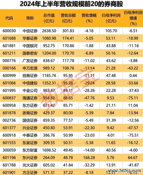 國喬股票併購重組效應顯現？2025年機構持倉變化與股價預測券商觀點