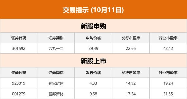 國喬股票併購重組效應顯現？2025年機構持倉變化與股價預測券商觀點