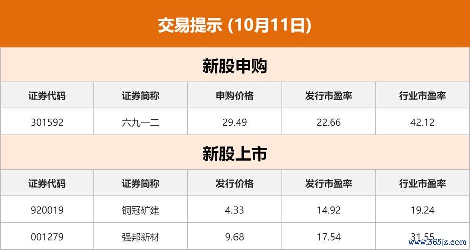 國喬股票併購重組效應顯現？2025年機構持倉變化與股價預測券商觀點