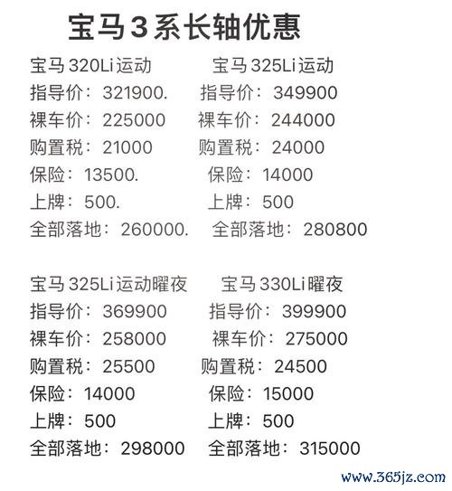 BMW330i外匯車如何省30萬？進口車主必看避坑選購指南