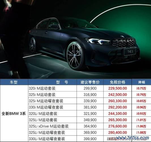 bmw420i外匯購車指南：價格解析與市場趨勢