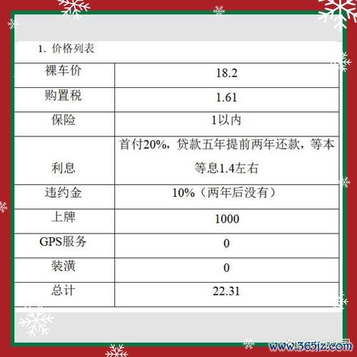 BMWX1外匯投資避坑指南：新手必看安全交易平台评测與策略解析 