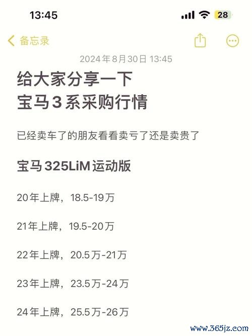 bmw外匯cp值_BMW外匯CP值挑選攻略：避開高價陷阱的3大高性價比購車方案