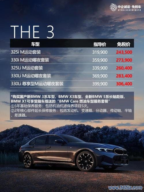 BMW外匯車價格：2025海外市場數據解析與免稅優惠指南