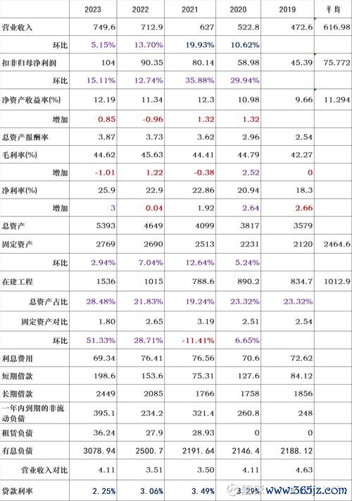 处置股票可以買嗎？解讀交易限制與投資價值分析2024台灣實例