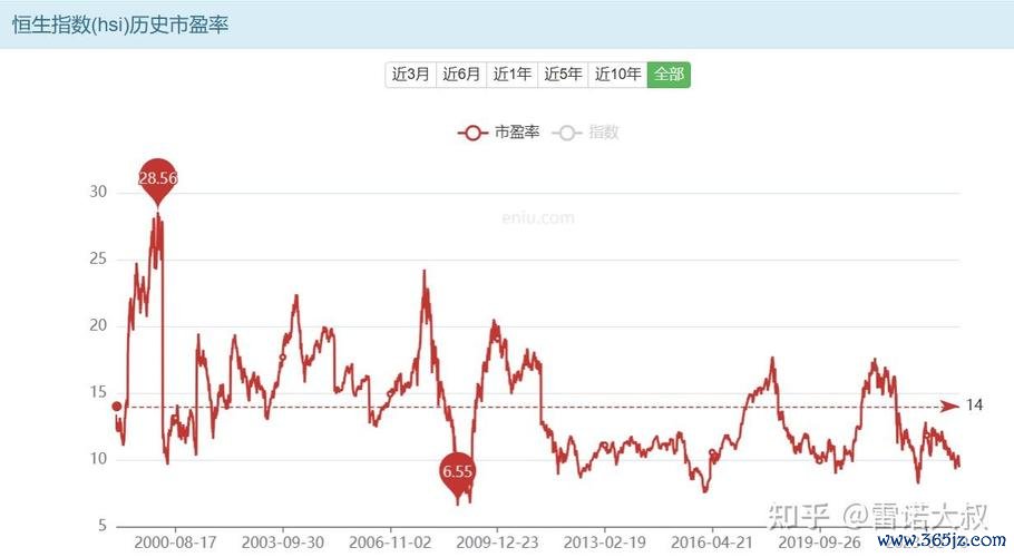 处置股票可以買嗎？解讀交易限制與投資價值分析2024台灣實例