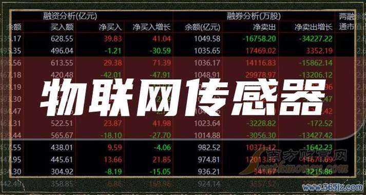 夏都股票有哪些？2024台灣燈會概念股TOP5〔達人解析〕