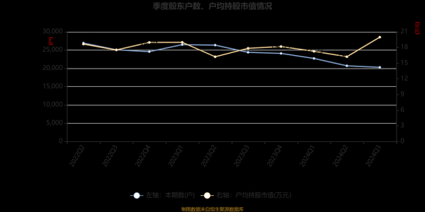 大亞股票投資潛力解析用本益比分析工具評估2024進場時機台灣存股族必看