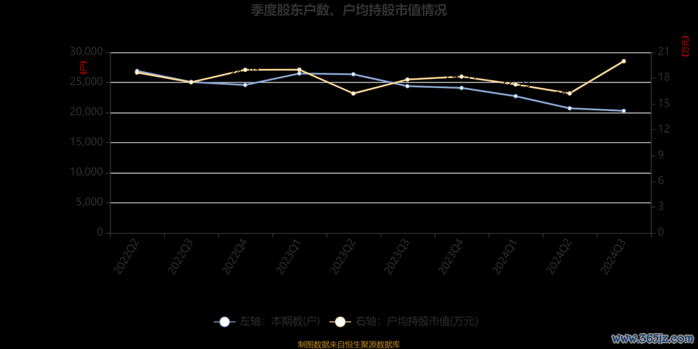 大亞股票投資潛力解析用本益比分析工具評估2024進場時機台灣存股族必看