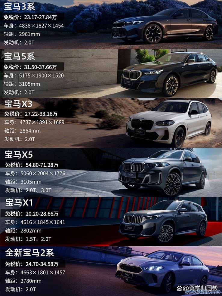 bmw外匯哪些可以選-宝马外汇优选指南：关税挑战下的定制方案与2024数据支撑