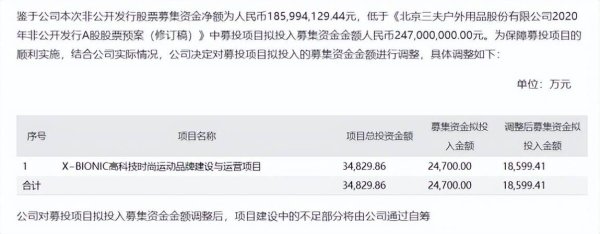 大宇資股票投資人必看2023年遊戲業務虧損78%如何影響股價？財務數據解析+轉型策略