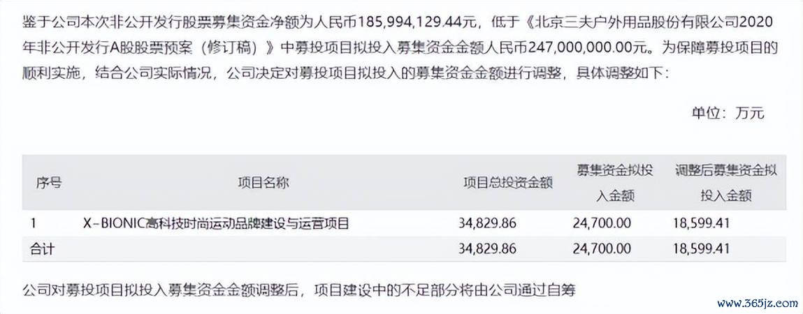大宇資股票投資人必看2023年遊戲業務虧損78%如何影響股價？財務數據解析+轉型策略